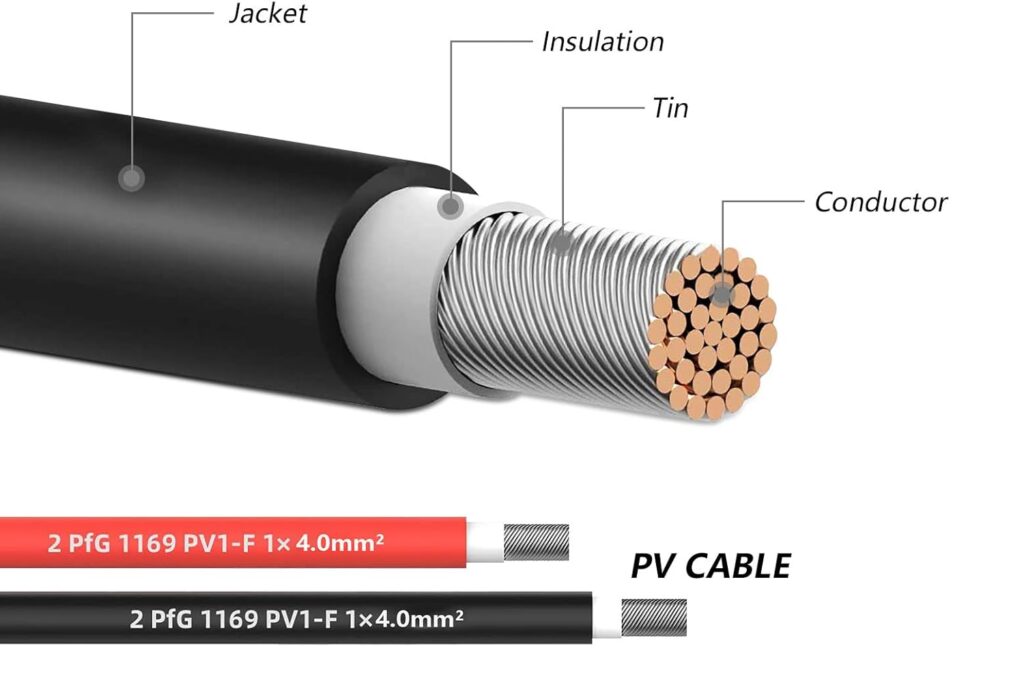 Solar Cables and Connectors. Essential Hardware & Safety