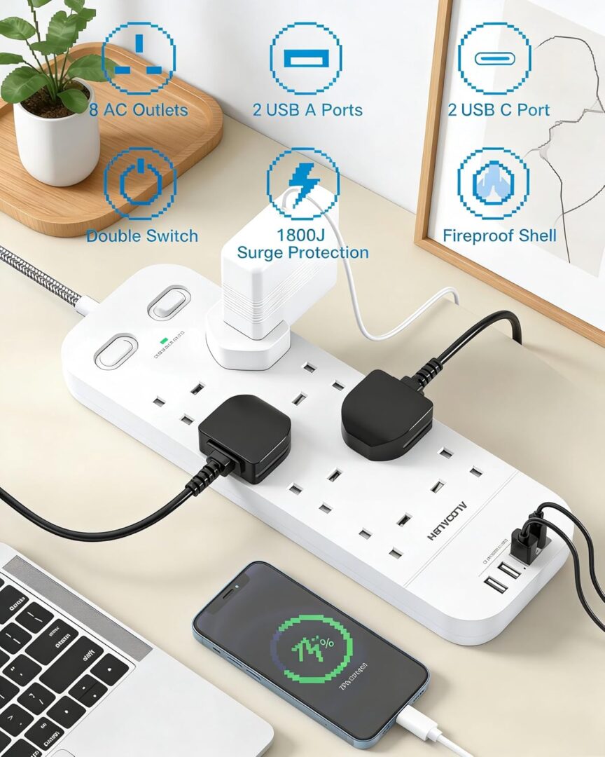 Solar Surge Protectors