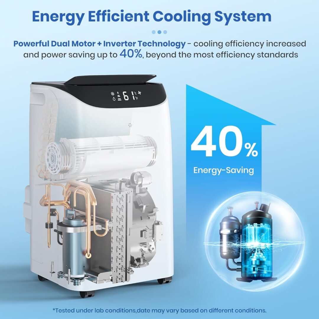 Inverter 16000 BTU