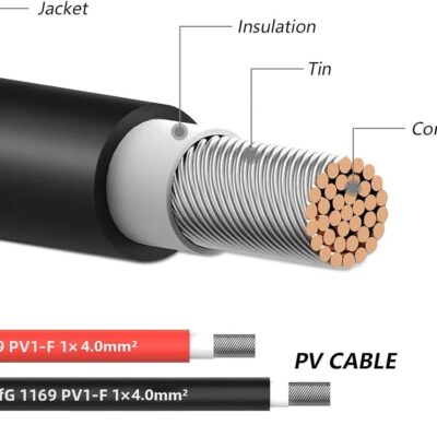 Solar Cables and Connectors. Essential Hardware & Safety